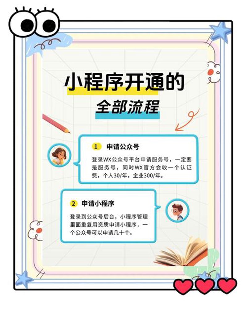 企业官网制作——构建品牌形象的小窗口
